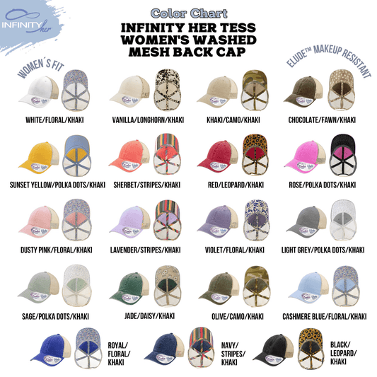 Faith Over Fear Ponytail Hat | Christian Faith Hat for Women